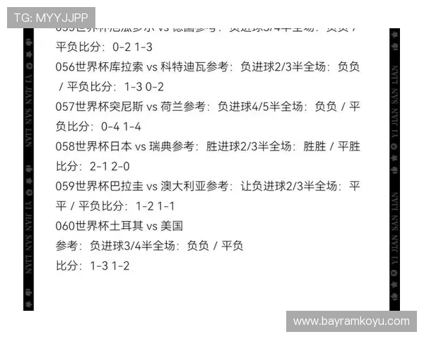 厄瓜多尔vs德国比赛赛后评分及关键球员表现全面点评